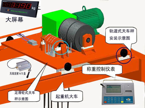 ��܇�ӡ���܇��ӳӡ������܇�ӡ���܇�Q�ء���܇�Q��
