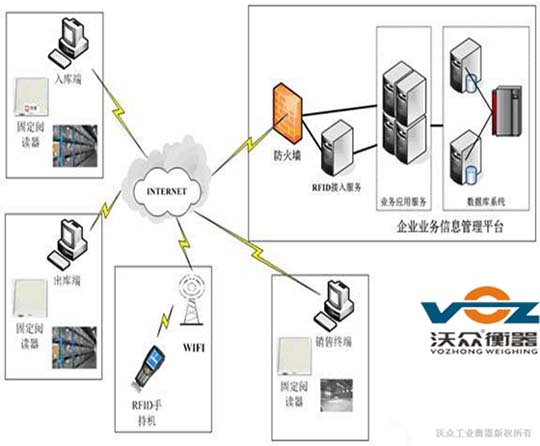 ��(sh��)�ֻ��}�����ϵ�y(t��ng)