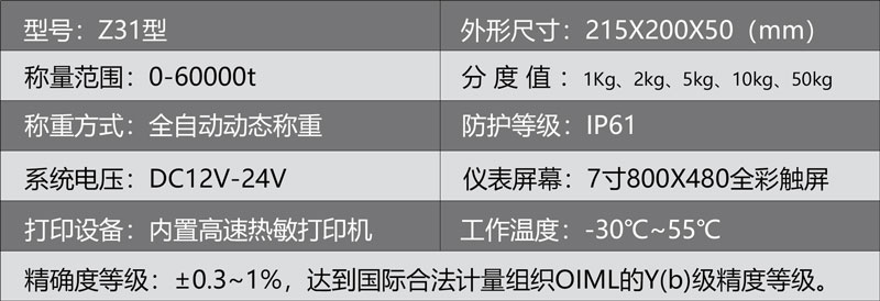 Z31裝載機(jī)電子秤參數(shù) Z31裝載機(jī)電子秤參數(shù)