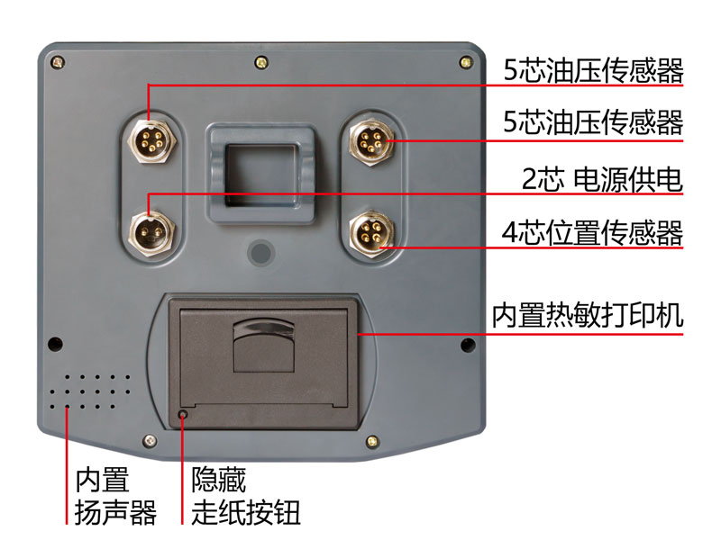 Z31觸屏裝載機(jī)秤背面安裝示意圖 Z31觸屏裝載機(jī)秤背面安裝示意圖